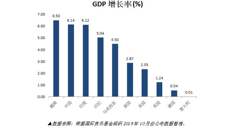 活力亚洲 未来可期 CHINAPLAS 2020全力挖掘亚洲市场潜力  第1张