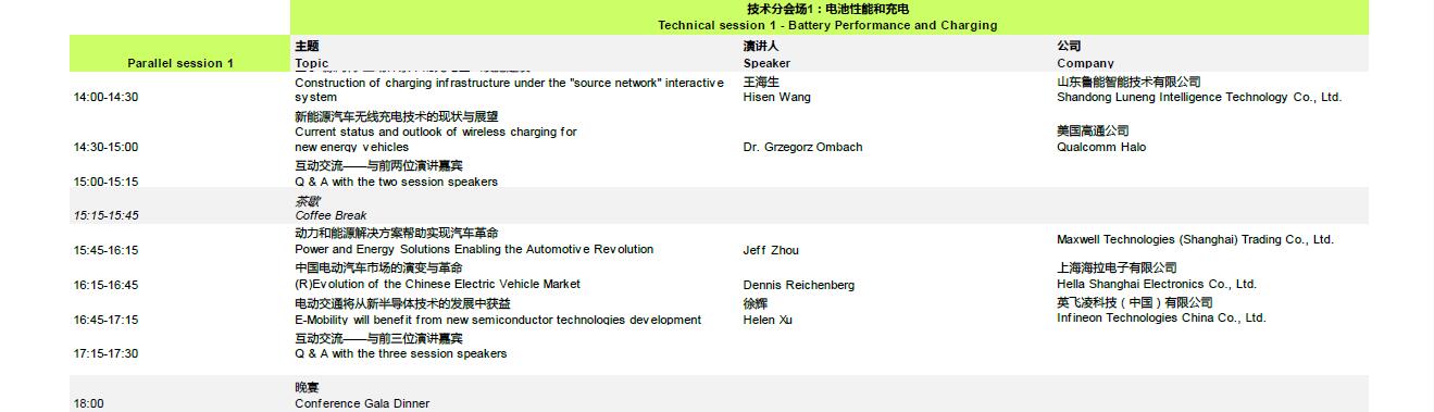 2017中国国际电动汽车会议（EVTec 2017）会议安排表  第3张