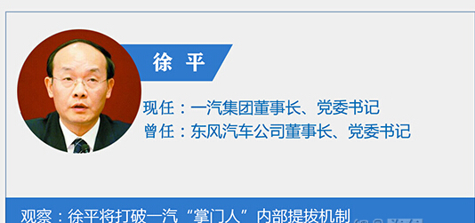 一汽发布人事调整公告 徐平任集团董事长  第1张