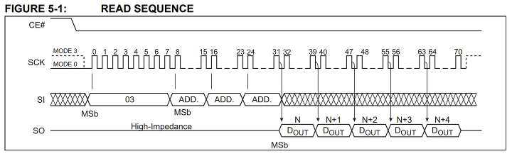 拆解调查一个“邪恶”的RJ45转换器？  第6张
