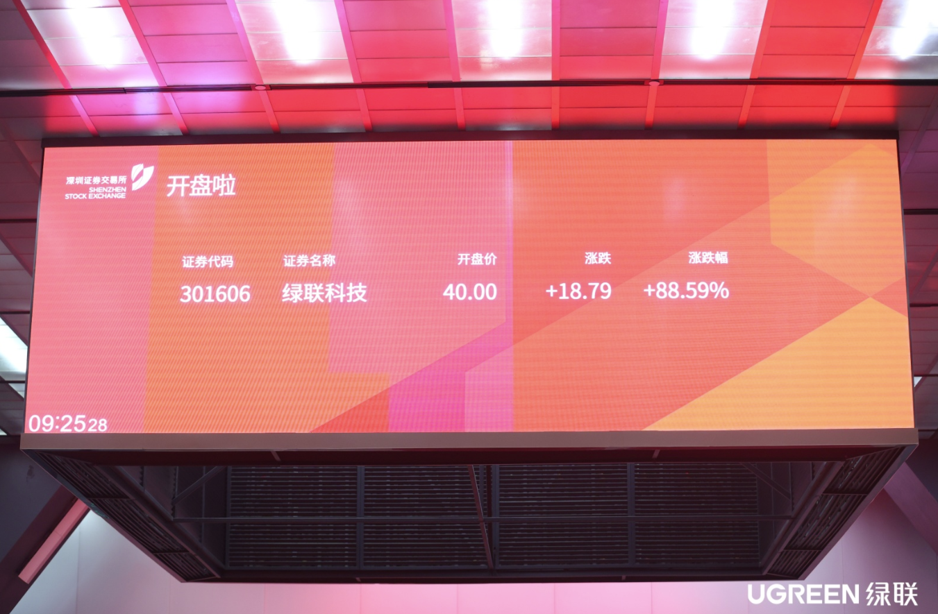 3C配件厂商绿联创业板上市！市值超180亿，三年净赚10亿  第1张