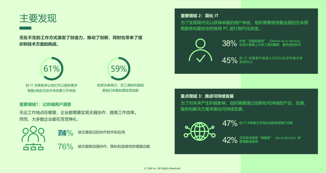 2023戴尔科技峰会即将来袭  新生万物 数实新格局 第2张