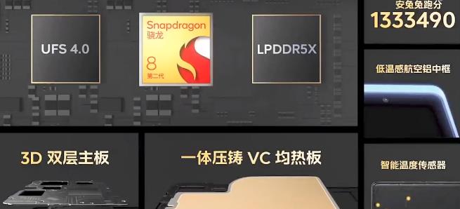iQOO 11系列手机发布 搭载台积电4nm工艺的高通骁龙8 Gen2处理器  第1张