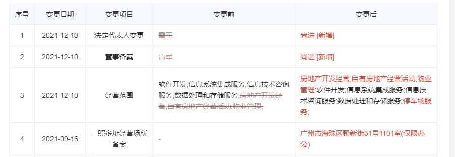 雷军退出多家小米关联公司  第1张