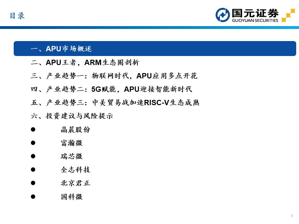 apu是什么？这个APU赛道分析报告讲透了国产APU厂商  第6张