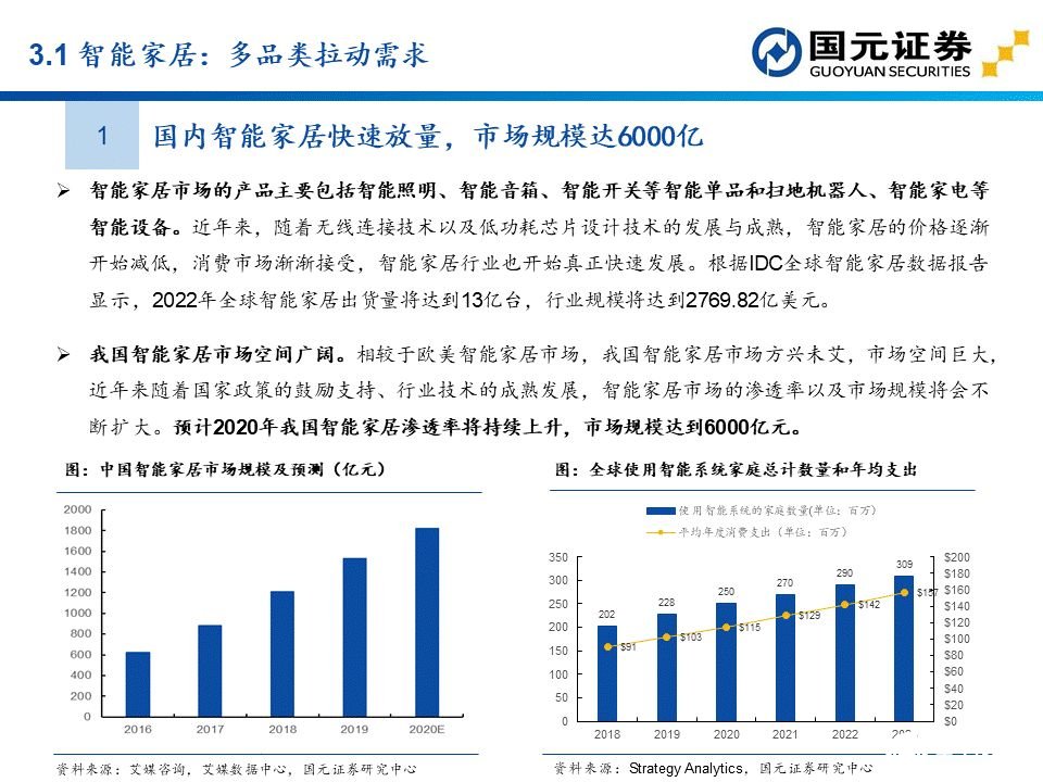 apu是什么？这个APU赛道分析报告讲透了国产APU厂商  第28张