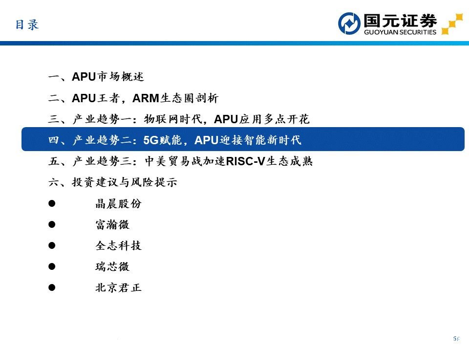 apu是什么？这个APU赛道分析报告讲透了国产APU厂商  第43张