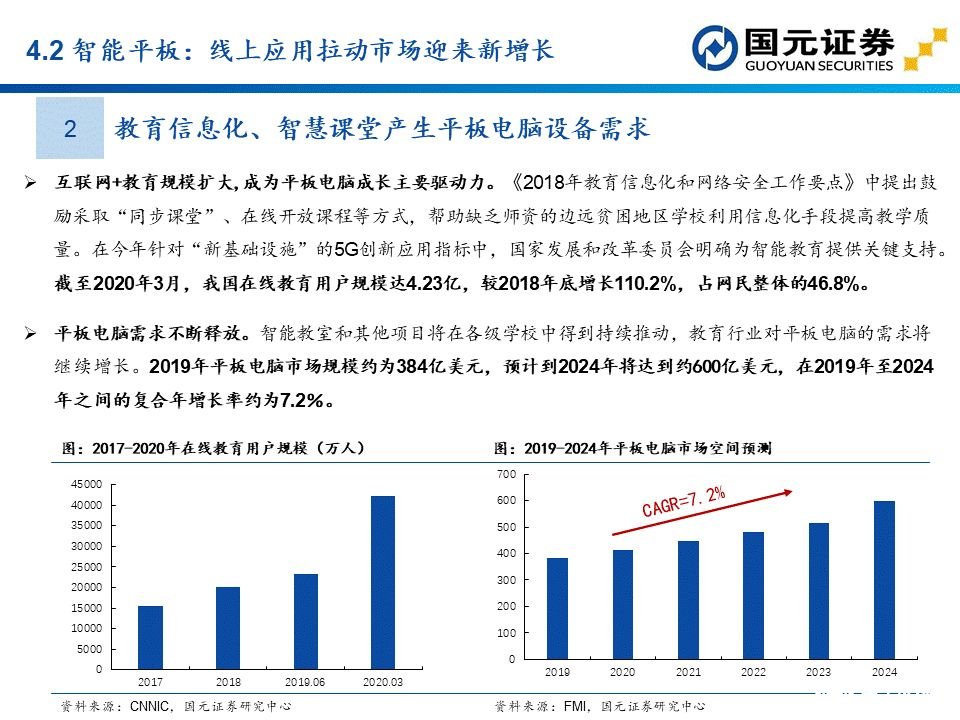 apu是什么？这个APU赛道分析报告讲透了国产APU厂商  第48张