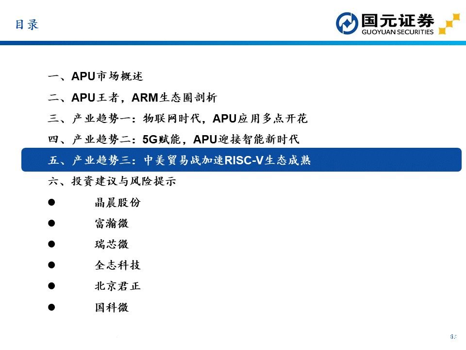 apu是什么？这个APU赛道分析报告讲透了国产APU厂商  第50张