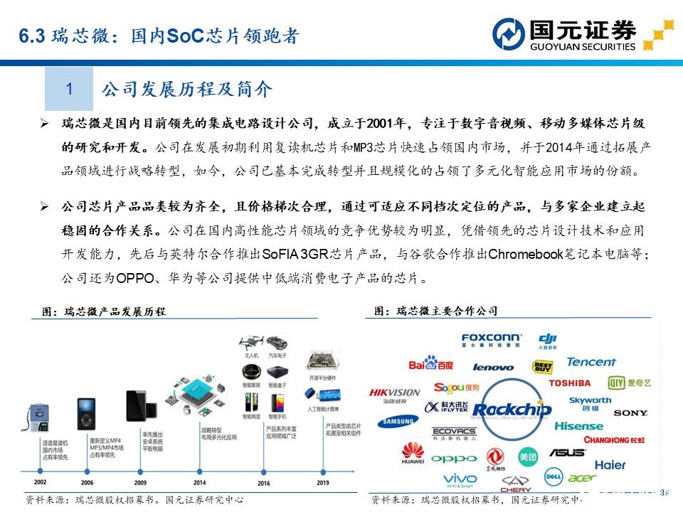 apu是什么？这个APU赛道分析报告讲透了国产APU厂商  第72张