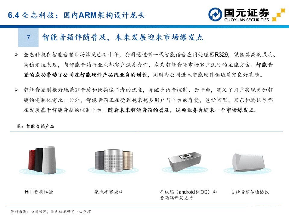 apu是什么？这个APU赛道分析报告讲透了国产APU厂商  第82张