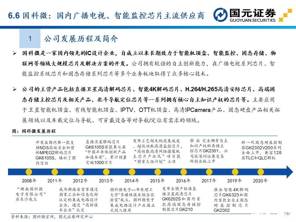 apu是什么？这个APU赛道分析报告讲透了国产APU厂商  第90张
