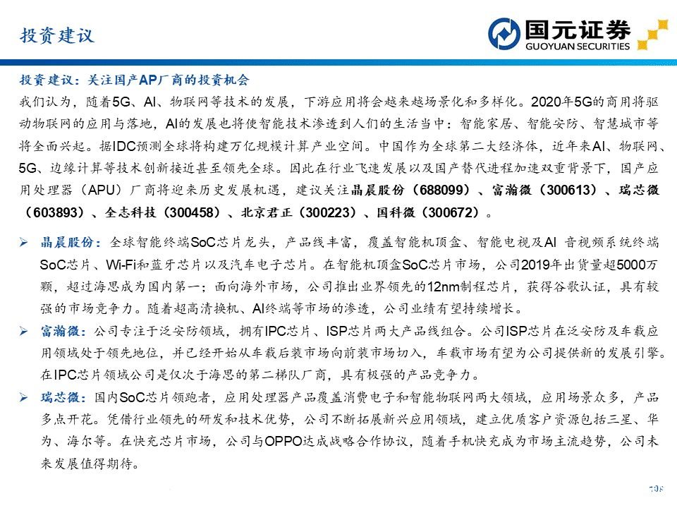 apu是什么？这个APU赛道分析报告讲透了国产APU厂商  第92张