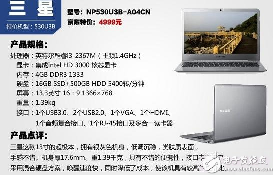超极本选购技巧_什么超极本便宜_九款特价超值超极本推荐  第1张