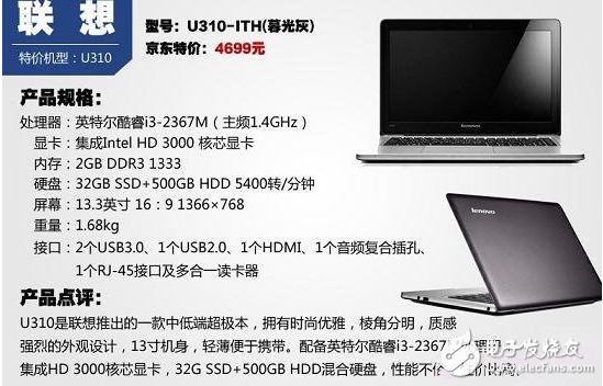 超极本选购技巧_什么超极本便宜_九款特价超值超极本推荐  第3张