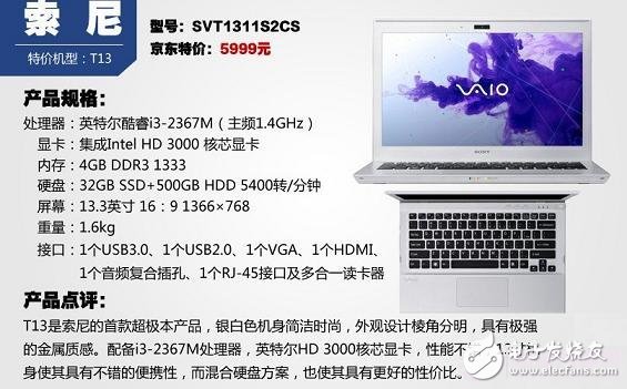 超极本选购技巧_什么超极本便宜_九款特价超值超极本推荐  第6张