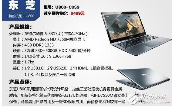 超极本选购技巧_什么超极本便宜_九款特价超值超极本推荐  第8张