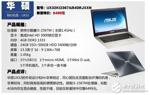 超极本选购技巧_什么超极本便宜_九款特价超值超极本推荐  第9张