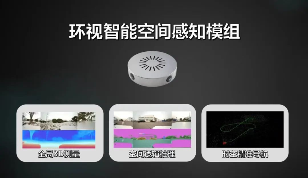 机器人视觉企业环视智能完成千万级天使轮融资，推动通用智能机器人感知技术的产业化落地  第1张