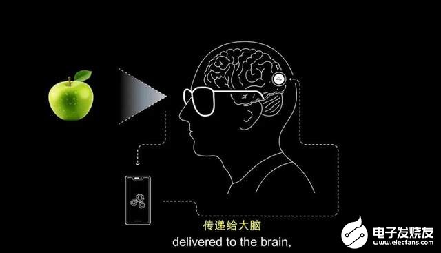 马斯克脑机接口革命：意念能控制机器人！瘫痪者“重生”，失明者“复明”  第6张