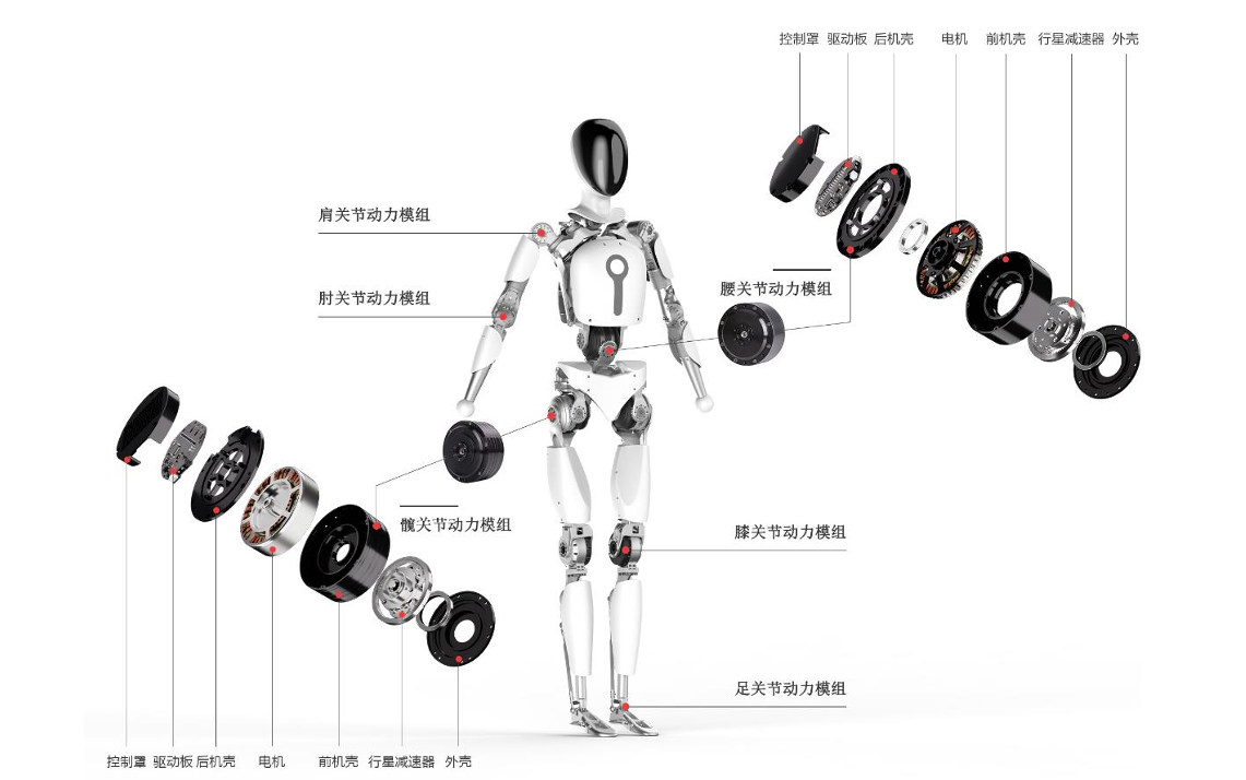三瑞智能IPO：单年营收超8亿，无人机动力系统份额仅次于大疆  第4张