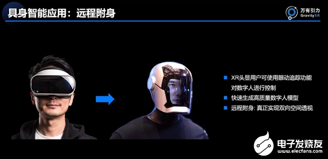 三款高性能芯片亮相，面向具身智慧机器人应用  第18张