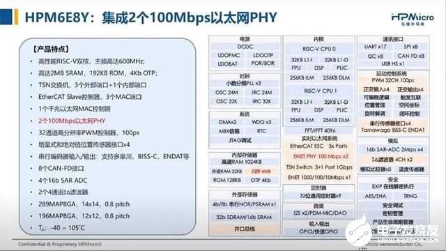 从云端到边缘：三款国产芯片如何重新定义具身智慧机器人“大脑”  第7张