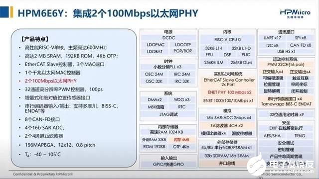 从云端到边缘：三款国产芯片如何重新定义具身智慧机器人“大脑”  第8张