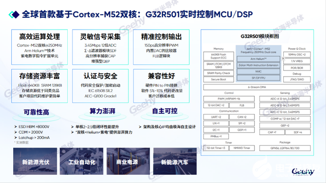 从云端到边缘：三款国产芯片如何重新定义具身智慧机器人“大脑”  第13张
