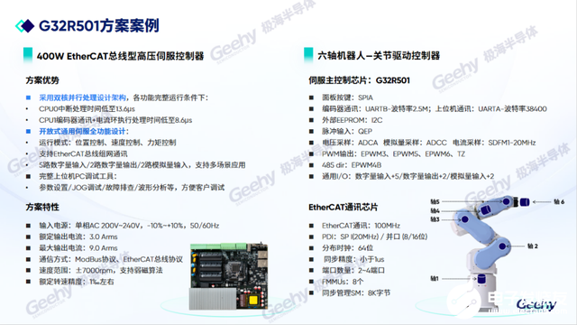 从云端到边缘：三款国产芯片如何重新定义具身智慧机器人“大脑”  第15张