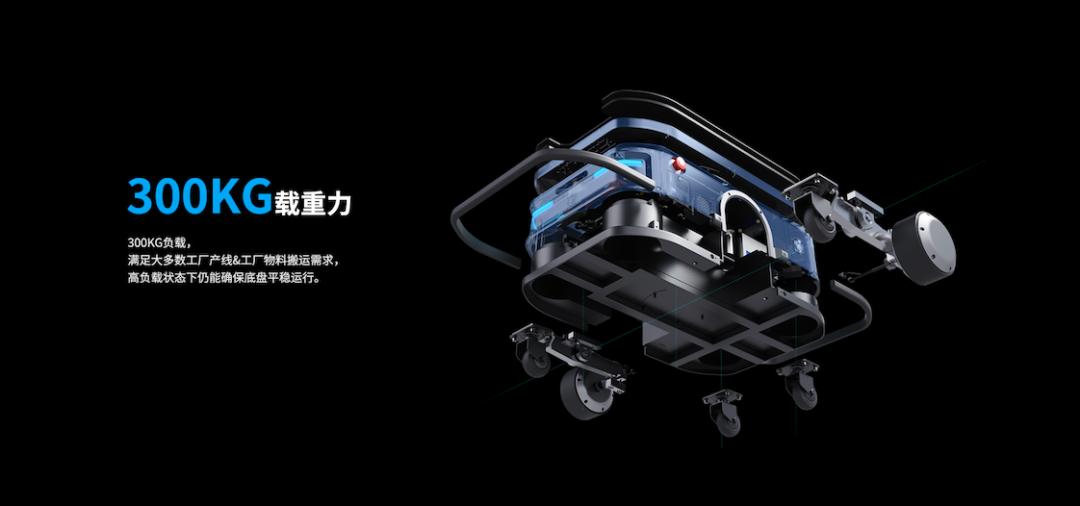 思岚科技AI工业机器人开放底盘Phoebus P350全新发布：深度学习导航+300KG负载  第4张