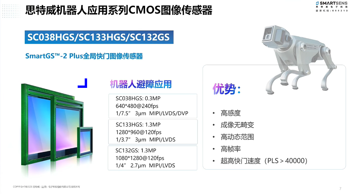 思特威SC533HGS：赋能高端机器视觉的高性能全局快门图像传感器  第3张