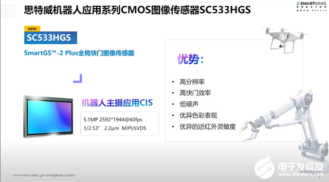 四款机器人芯片亮相：赋能智能交互与精准控制新纪元  第2张