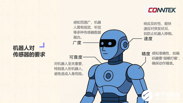 四款机器人芯片亮相：赋能智能交互与精准控制新纪元  第10张