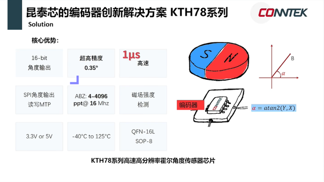 四款机器人芯片亮相：赋能智能交互与精准控制新纪元  第13张