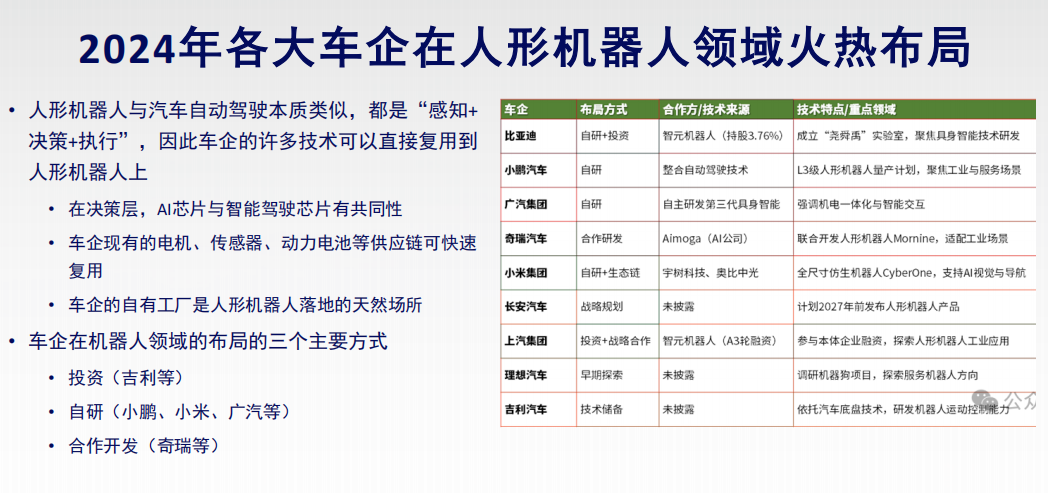 松山湖中国IC峰会圆桌论坛：具身智慧机器人的产业化落地有多难？  第5张