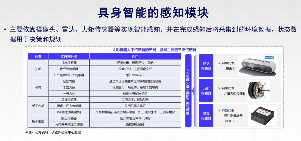松山湖中国IC峰会圆桌论坛：具身智慧机器人的产业化落地有多难？  第6张