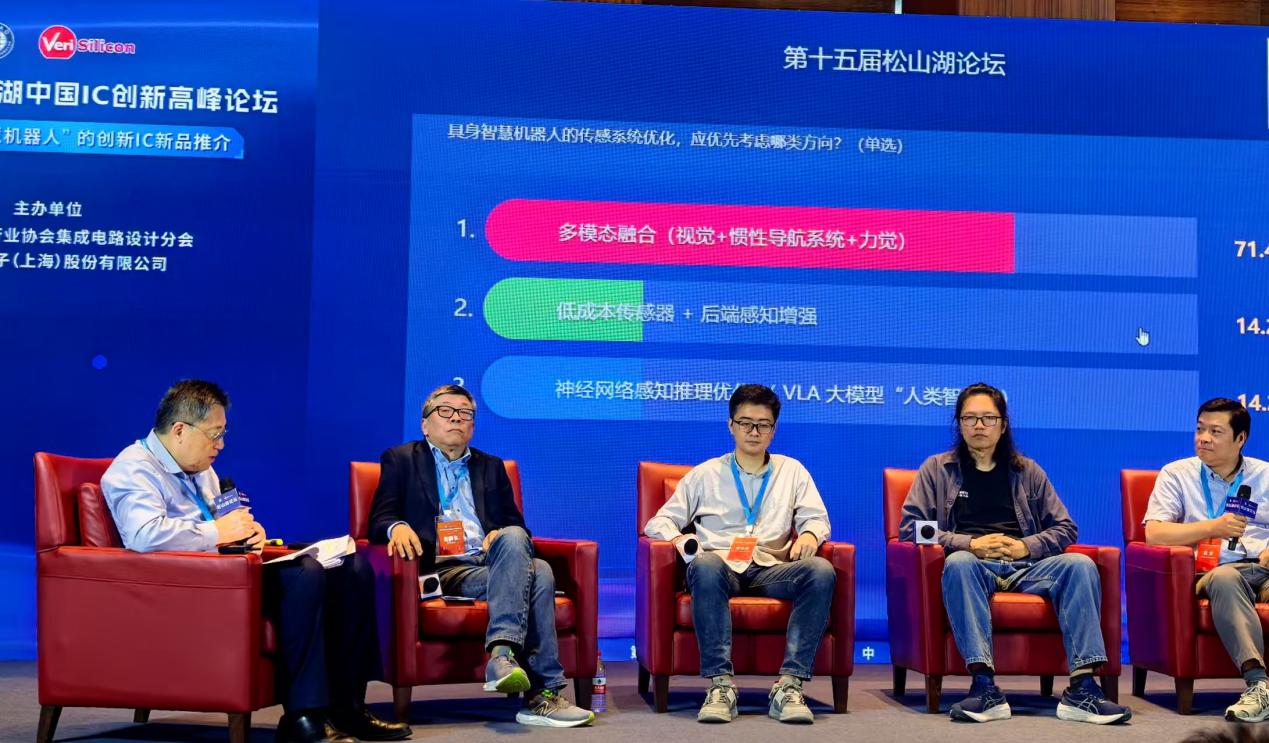 松山湖中国IC峰会圆桌论坛：具身智慧机器人的产业化落地有多难？  第10张