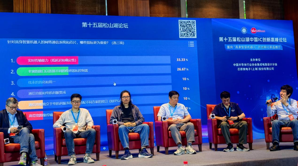 松山湖中国IC峰会圆桌论坛：具身智慧机器人的产业化落地有多难？  第13张
