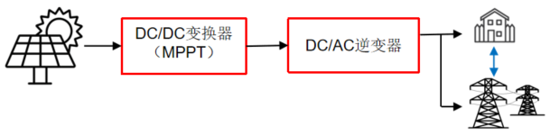士兰微电子2025慕尼黑上海电子展精彩回顾  第5张
