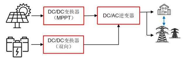 士兰微电子2025慕尼黑上海电子展精彩回顾  第7张