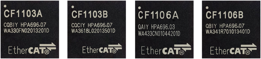 EtherCAT科普系列（7）： EtherCAT技术在工业机器人控制系统领域的应用  第1张