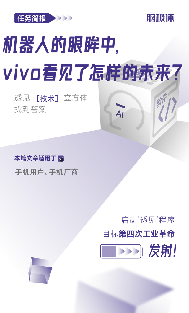 机器人的眼眸中，vivo看见了怎样的未来？  第1张