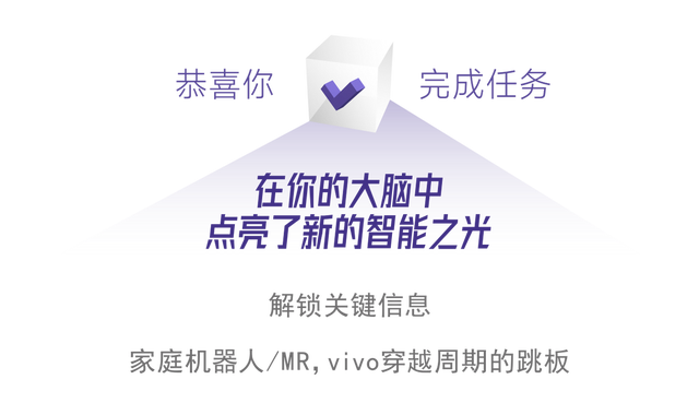 机器人的眼眸中，vivo看见了怎样的未来？  第10张