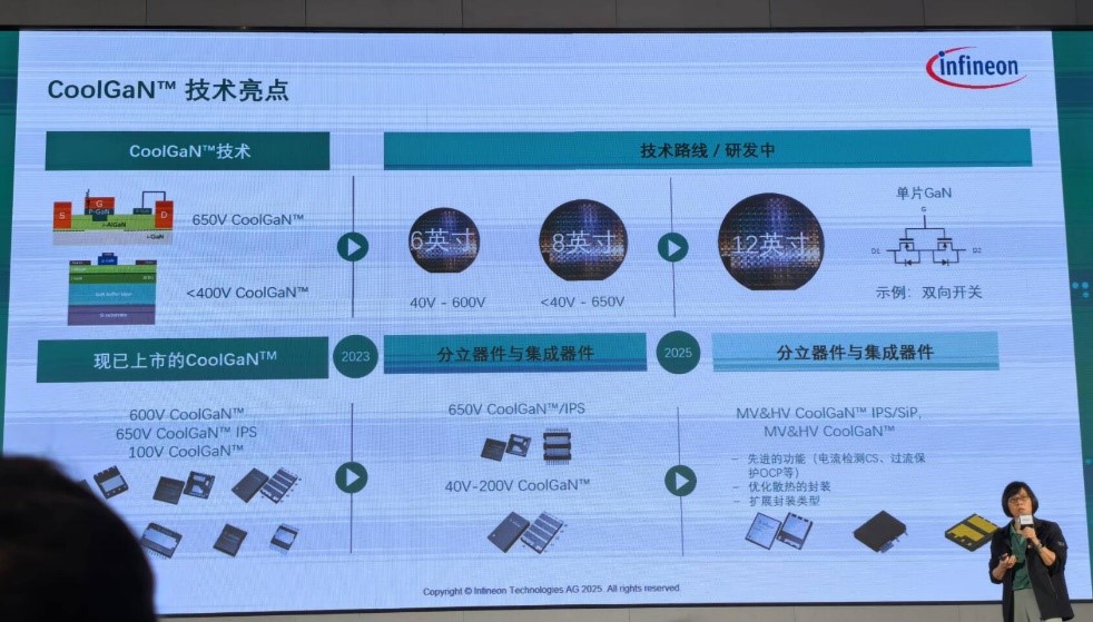 氮化镓技术再突破！英飞凌重磅发布新品，助力人形机器人能效革新  第2张