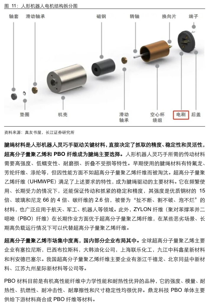 人形机器人涉及的化工材料  第15张