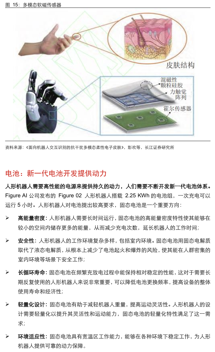 人形机器人涉及的化工材料  第18张