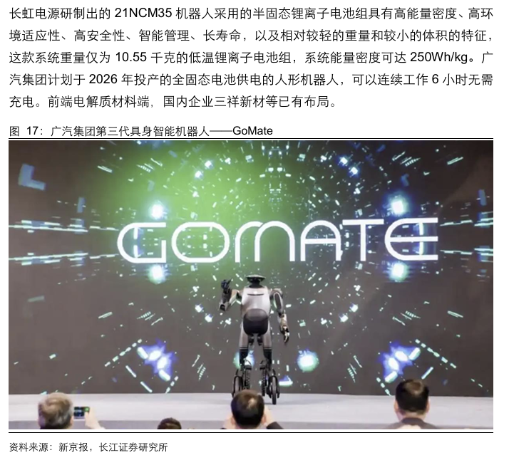人形机器人涉及的化工材料  第20张