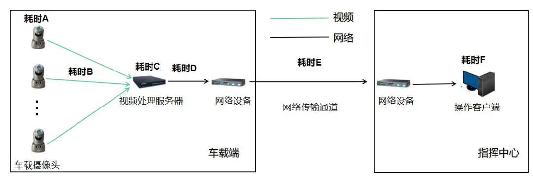 春晚“热舞”的人形机器人 多台无人设备协作的硬实力  第1张