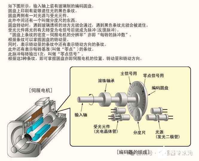 无锡一家传感器初创企业获天使轮融资，资本涌入这条国产传感器赛道  第5张